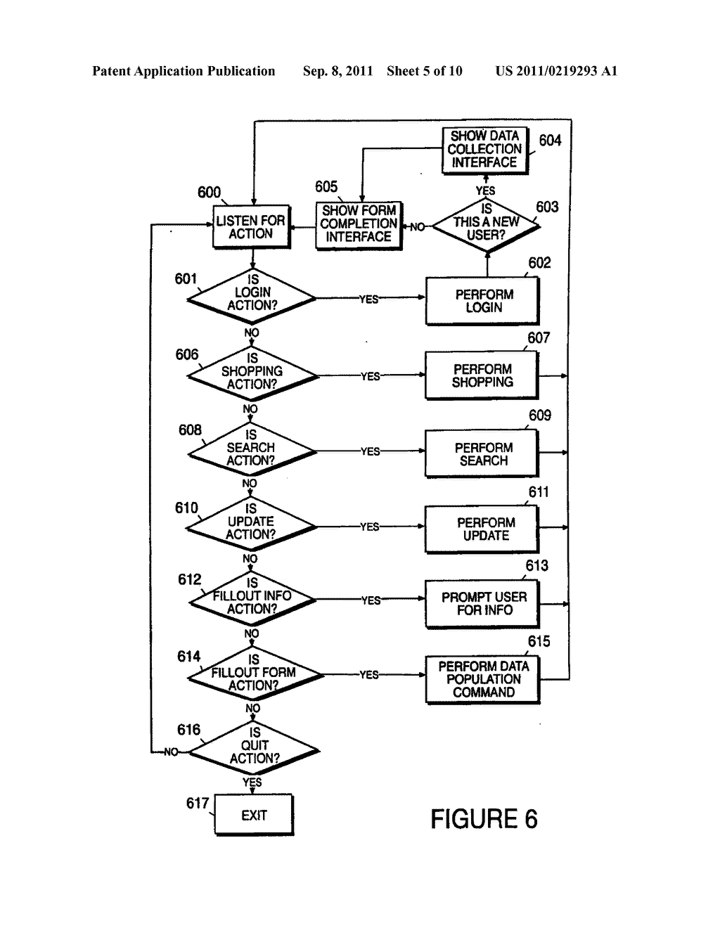 METHOD AND APPARATUS FOR POPULATING A FORM WITH DATA - diagram, schematic, and image 06