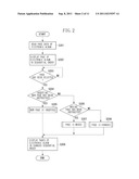 LAYOUT EDITING APPARATUS AND CONTROL METHOD THEREOF AND COMPUTER-READABLE     STORAGE MEDIUM diagram and image