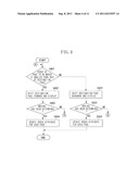 LAYOUT EDITING APPARATUS AND CONTROL METHOD THEREOF AND COMPUTER-READABLE     STORAGE MEDIUM diagram and image