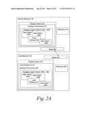 Methods and Systems for Providing, by a Remote Machine, Access to a Desk     Band Associated with a Resource Executing on a Local Machine diagram and image