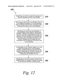 Methods and Systems for Providing, by a Remote Machine, Access to a Desk     Band Associated with a Resource Executing on a Local Machine diagram and image