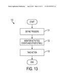 System And Method For Flexibly Taking Actions In Response To Detected     Activities diagram and image