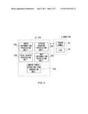 NAVIGATION DEVICE AND MAP SCROLL PROCESSING METHOD diagram and image