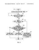 NAVIGATION DEVICE AND MAP SCROLL PROCESSING METHOD diagram and image