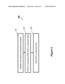 Design Rule Optimization in Lithographic Imaging Based on Correlation of     Functions Representing Mask and Predefined Optical Conditions diagram and image