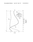 Design Rule Optimization in Lithographic Imaging Based on Correlation of     Functions Representing Mask and Predefined Optical Conditions diagram and image