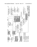 Method and Apparatus for Service-Oriented Architecture Process     Decomposition and Service Modeling diagram and image