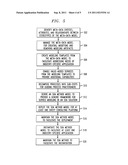 Method and Apparatus for Service-Oriented Architecture Process     Decomposition and Service Modeling diagram and image