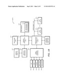 INTERRUPT PROCESSING ON VIRTUALIZED PLATFORM diagram and image