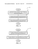 INTERRUPT PROCESSING ON VIRTUALIZED PLATFORM diagram and image