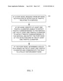 METHODS, SYSTEMS, AND COMPUTER READABLE MEDIA FOR ENHANCED SERVICE     DETECTION AND POLICY RULE DETERMINATION diagram and image