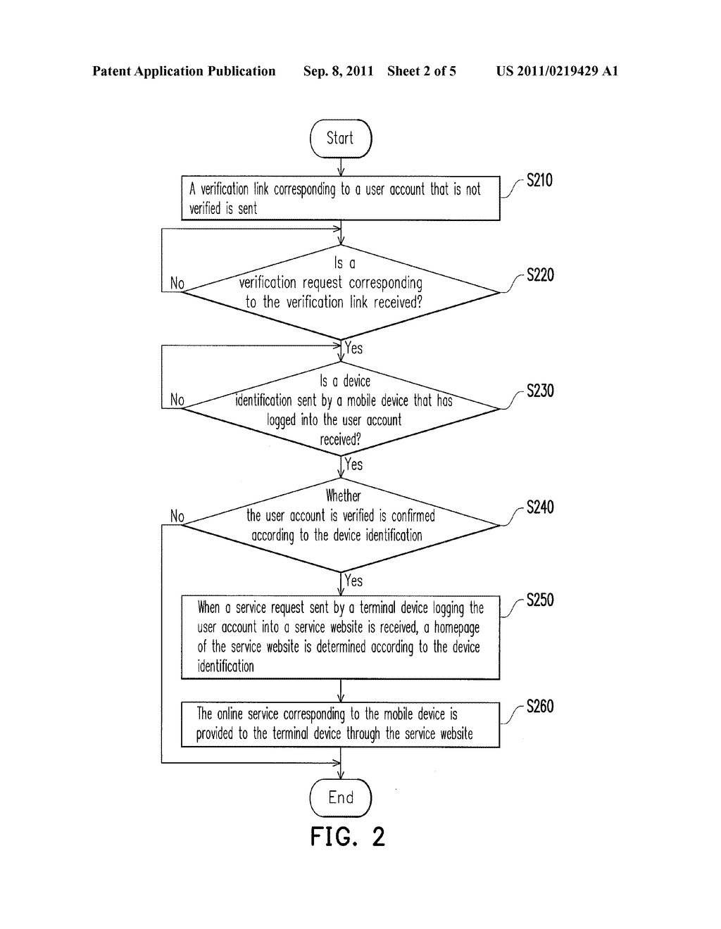 ONLINE SERVICE PROVIDING SYSTEM, METHOD, SERVER AND MOBILE DEVICE THEREOF,     AND COMPUTER PROGRAM PRODUCT - diagram, schematic, and image 03