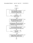 CONTENT PROCESSING SYSTEM, CONTENT PROCESSING METHOD, COMPUTER PROGRAM,     RECORDING MEDIUM, AND PORTABLE TERMINAL diagram and image