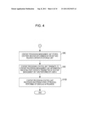 CONTENT PROCESSING SYSTEM, CONTENT PROCESSING METHOD, COMPUTER PROGRAM,     RECORDING MEDIUM, AND PORTABLE TERMINAL diagram and image