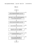 CONTENT PROCESSING SYSTEM, CONTENT PROCESSING METHOD, COMPUTER PROGRAM,     RECORDING MEDIUM, AND PORTABLE TERMINAL diagram and image