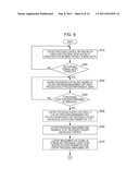 CONTENT PROCESSING SYSTEM, CONTENT PROCESSING METHOD, COMPUTER PROGRAM,     RECORDING MEDIUM, AND PORTABLE TERMINAL diagram and image