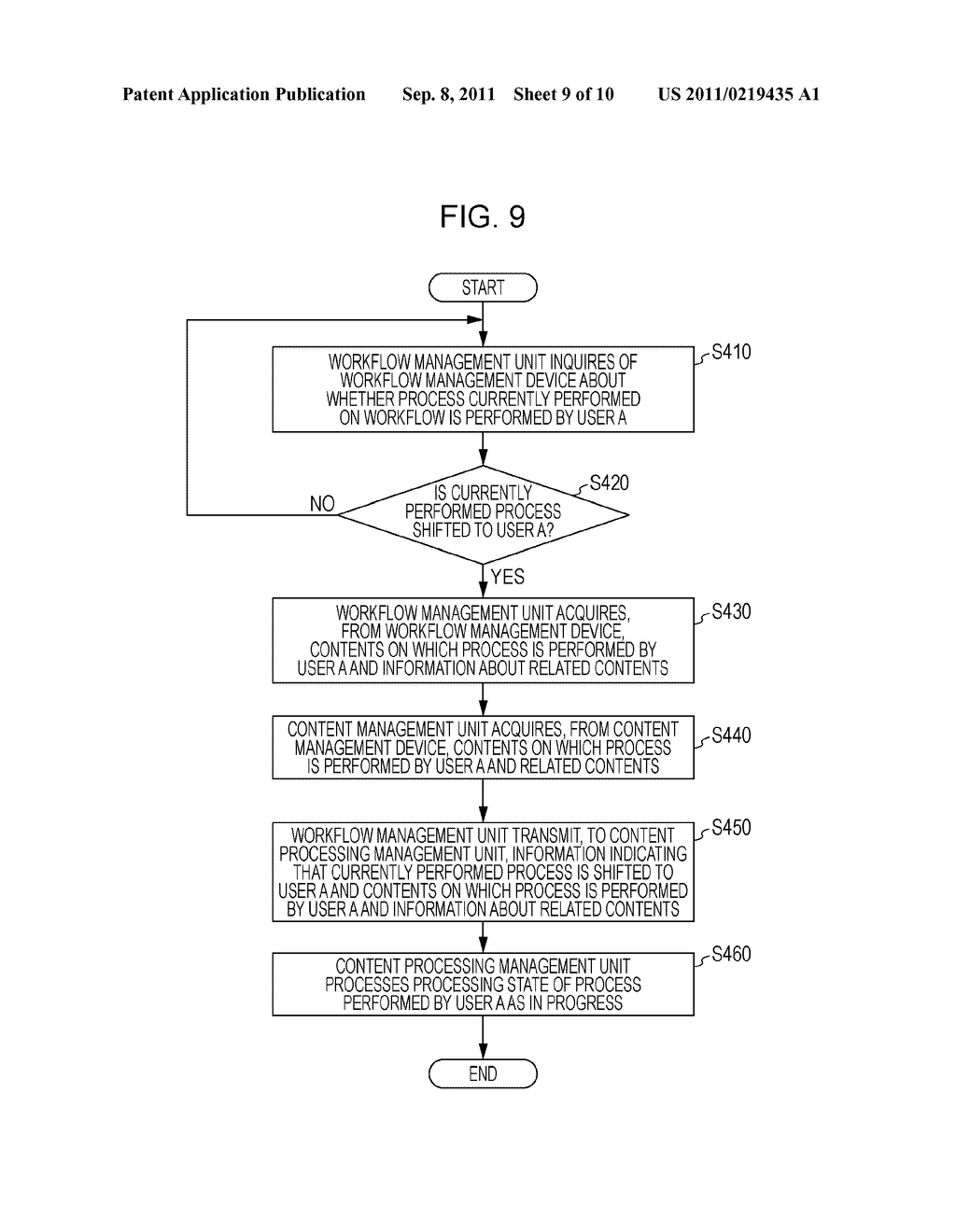 CONTENT PROCESSING SYSTEM, CONTENT PROCESSING METHOD, COMPUTER PROGRAM,     RECORDING MEDIUM, AND PORTABLE TERMINAL - diagram, schematic, and image 10