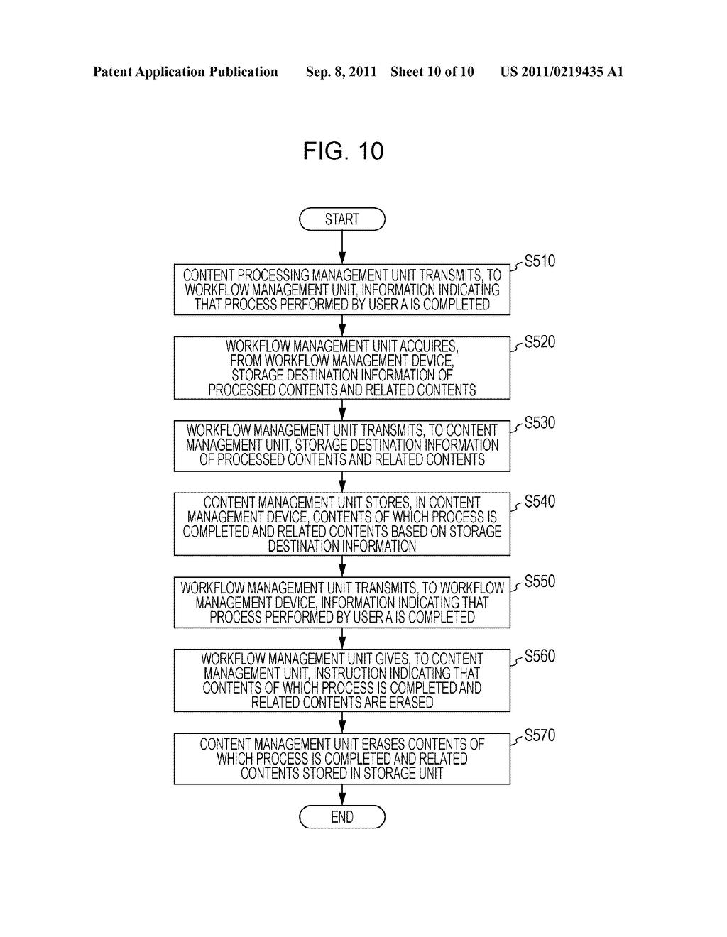 CONTENT PROCESSING SYSTEM, CONTENT PROCESSING METHOD, COMPUTER PROGRAM,     RECORDING MEDIUM, AND PORTABLE TERMINAL - diagram, schematic, and image 11