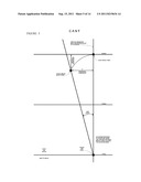 Shooting Calibration Systems And Methods diagram and image