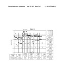 Hydroprocessing of diesel range biomolecules diagram and image