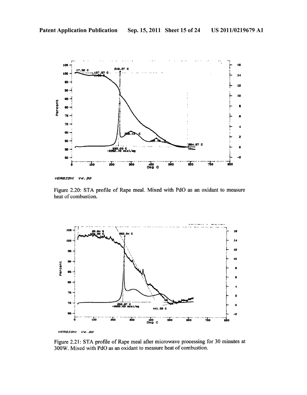 MICROWAVE TORREFACTION OF BIOMASS - diagram, schematic, and image 16