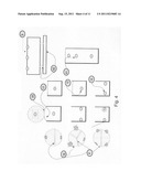 Plant, Vegetable and Herb Growing System diagram and image