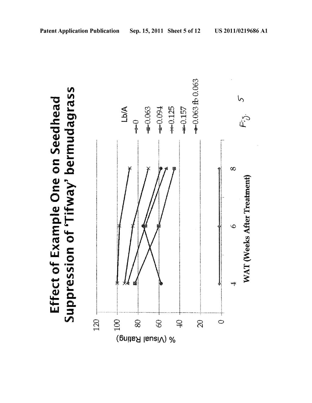 PLANT GROWTH REGULATOR COMPOSITIONS AND METHODS - diagram, schematic, and image 06