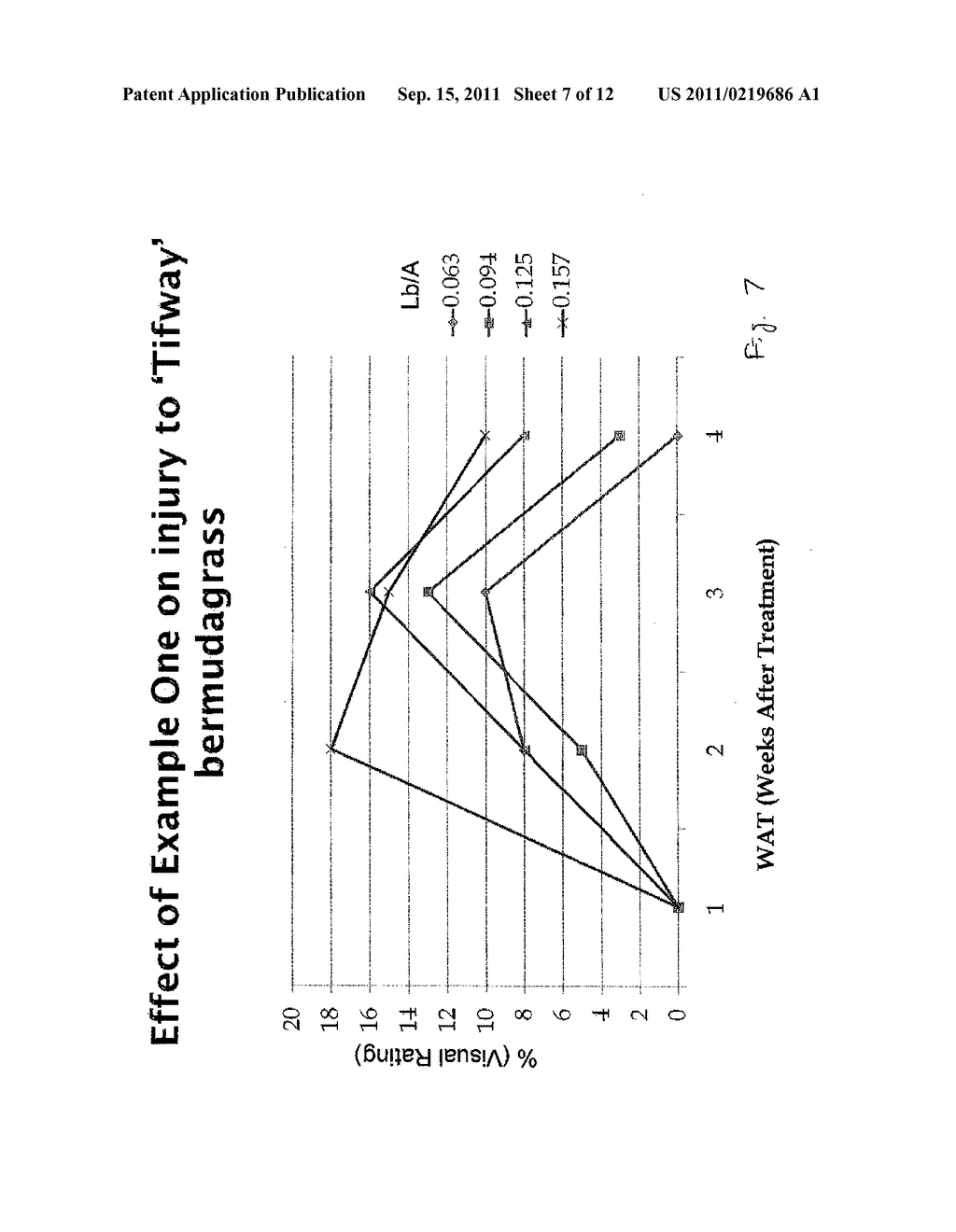 PLANT GROWTH REGULATOR COMPOSITIONS AND METHODS - diagram, schematic, and image 08