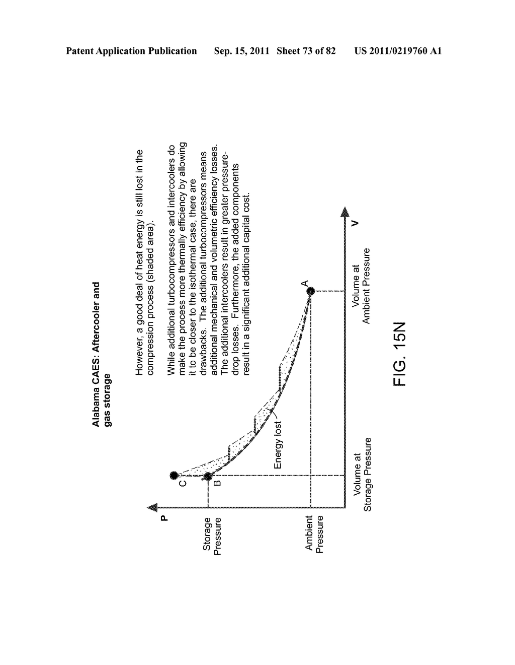 SYSTEMS AND METHODS FOR ENERGY STORAGE AND RECOVERY USING COMPRESSED GAS - diagram, schematic, and image 74