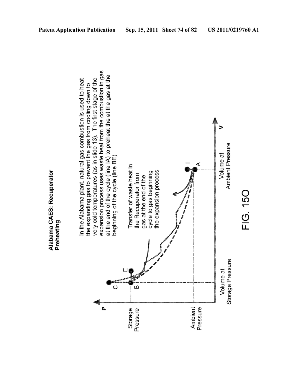 SYSTEMS AND METHODS FOR ENERGY STORAGE AND RECOVERY USING COMPRESSED GAS - diagram, schematic, and image 75