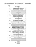 System and Method For Charging HVAC System diagram and image