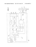 Viscometer diagram and image