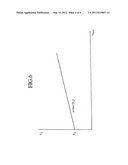 Viscometer diagram and image