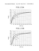 POSITION POINTER, VARIABLE CAPACITOR AND INPUTTING APPARATUS diagram and image