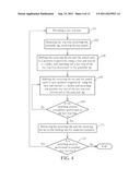 Gathering method and apparatus for a keypad fabrication process diagram and image