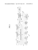 MUSICAL TONE SIGNAL GENERATING APPARATUS diagram and image