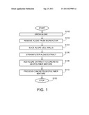 GEOPOLYMER HAVING NOVEL ORGANIC COMPONENTS AND METHOD OF MANUFATURE diagram and image