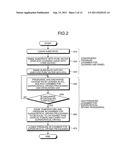 SUPERCRITICAL DRYING METHOD AND SUPERCRITICAL DRYING APPARATUS diagram and image