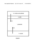 Method and Device Utilizing Strained AZO Layer and Interfacial Fermi Level     Pinning in Bifacial Thin Film PV Cells diagram and image