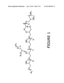 LIPOHYDROPHILIC GLYCEROL BASED POLYMERS AS DIGESTION AIDS FOR IMPROVING     WOOD PULPING PROCESSES diagram and image