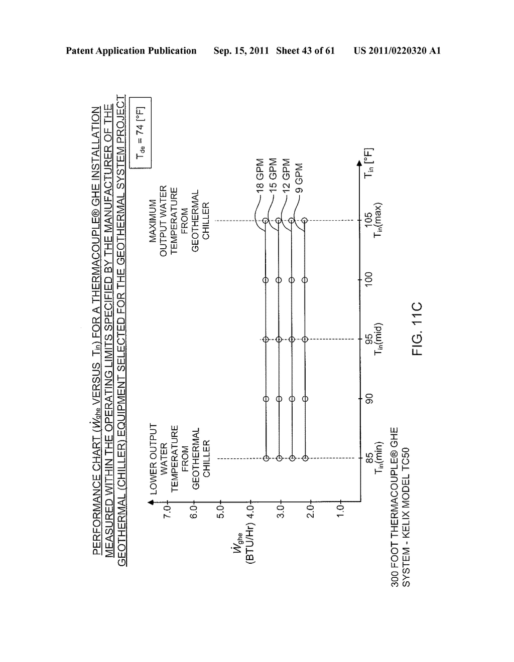 Method of and apparatus for interfacing geothermal equipment (GTE) in a     building with a ground loop heat exchanging (GLHE) subsystem installed in     the deep earth environment outside of the building - diagram, schematic, and image 44