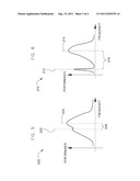 METHOD AND APPARATUS FOR REDUCING ACOUSTIC NOISE IN A SYNTHETIC JET diagram and image