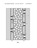 Method and Materials for Proppant Flow Control With Telescoping Flow     Conduit Technology diagram and image