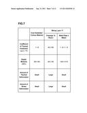 WIRING SUBSTRATE AND MANUFACTURING METHOD THEREOF diagram and image