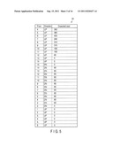 ELEVATOR CONTROL APPARATUS diagram and image