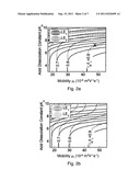 Non-focusing tracers for indirect detection in electrophoretic     displacement techniques diagram and image