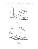 Non-focusing tracers for indirect detection in electrophoretic     displacement techniques diagram and image