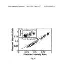 Non-focusing tracers for indirect detection in electrophoretic     displacement techniques diagram and image