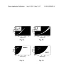 Non-focusing tracers for indirect detection in electrophoretic     displacement techniques diagram and image