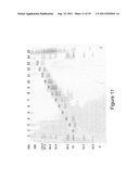 Programmable Electrophoretic Notch Filter Systems and Methods diagram and image